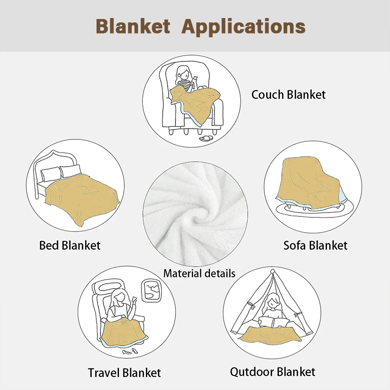 Christmas Nutcracker Ballet Fl - огляд і ціна Christmas Throw Blanket